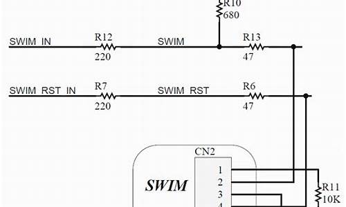 stm8 swim 源码